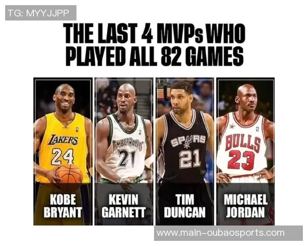 BR评选21世纪最佳篮球阵容詹姆斯科比库里邓肯领衔一阵约基奇奥尼尔分列二三阵